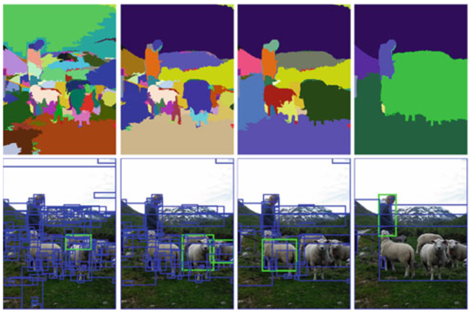 Opencv Selective Search For Object Detection Pyimagesearch Selective
